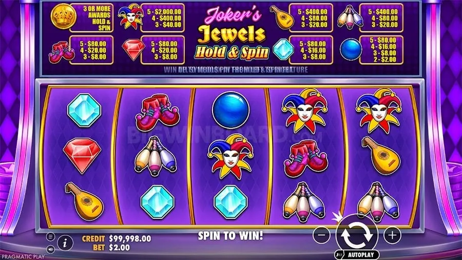 1win Bonus Strategy